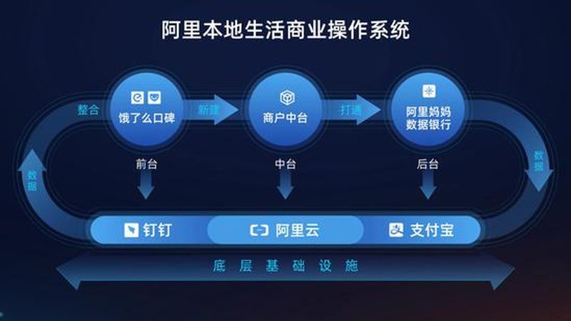 开锁换锁，这些流程和注意事项你了解吗？**